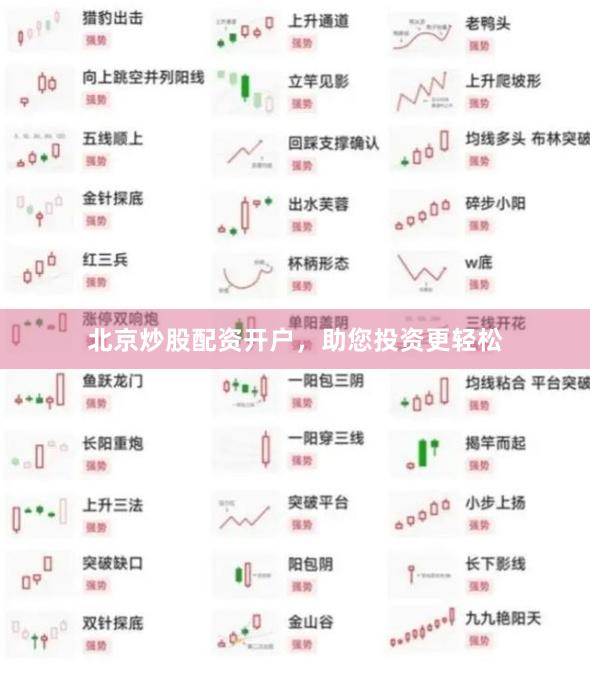 北京炒股配资开户，助您投资更轻松